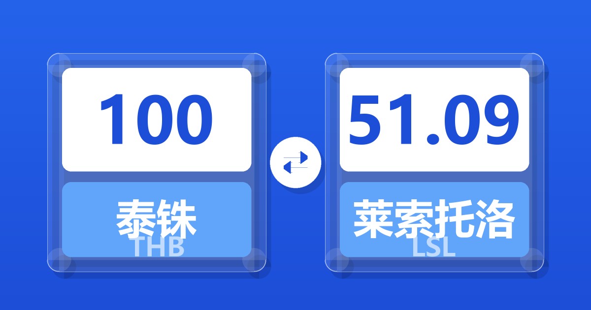 100泰铢兑莱索托洛蒂