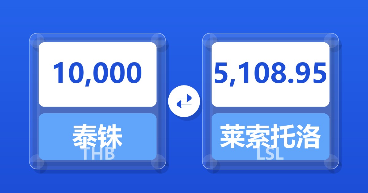 10,000泰铢兑莱索托洛蒂