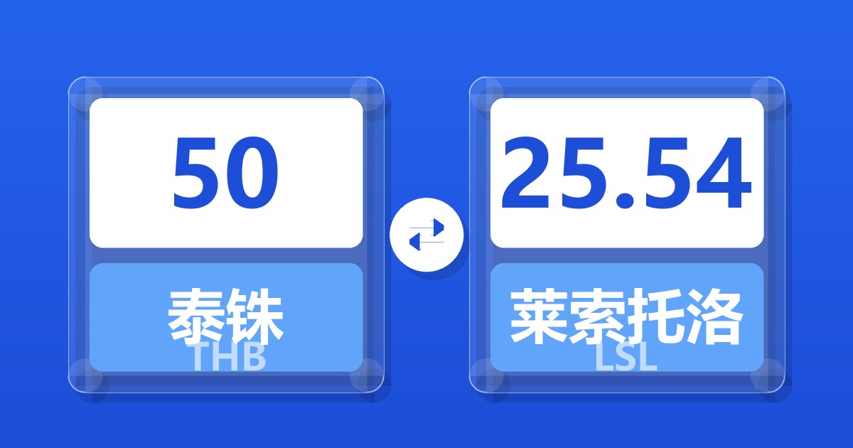 50泰铢兑莱索托洛蒂