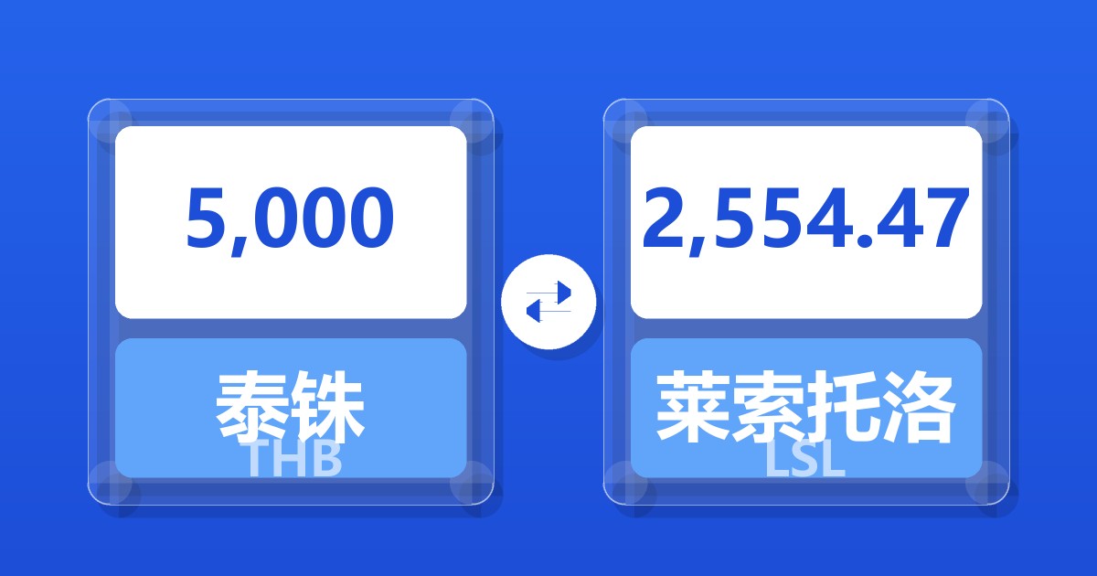 5,000泰铢兑莱索托洛蒂