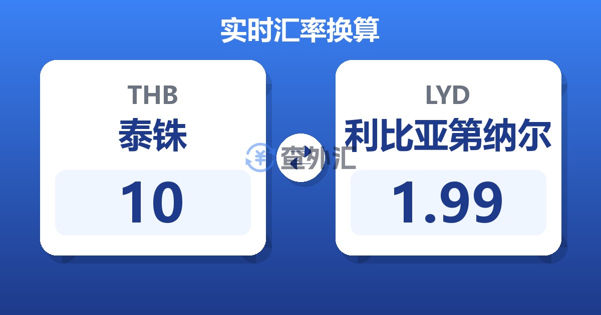 10泰铢兑利比亚第纳尔