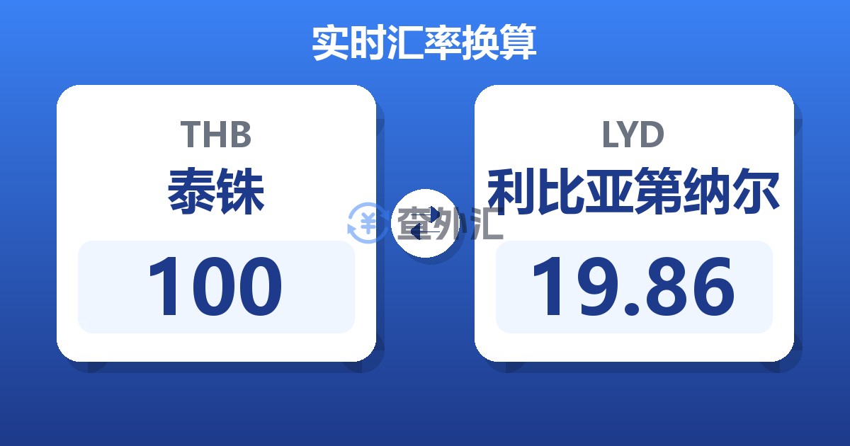 100泰铢兑利比亚第纳尔