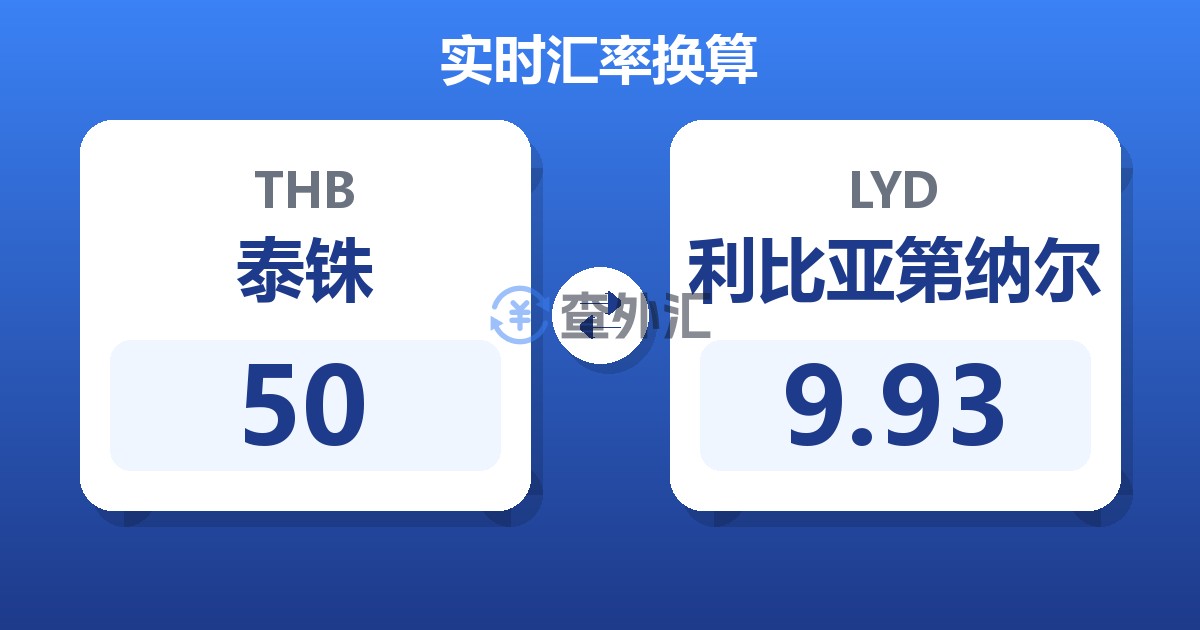 50泰铢兑利比亚第纳尔