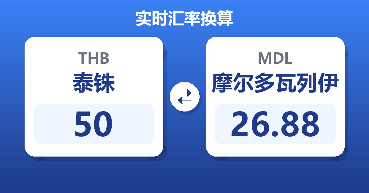 50泰铢兑摩尔多瓦列伊