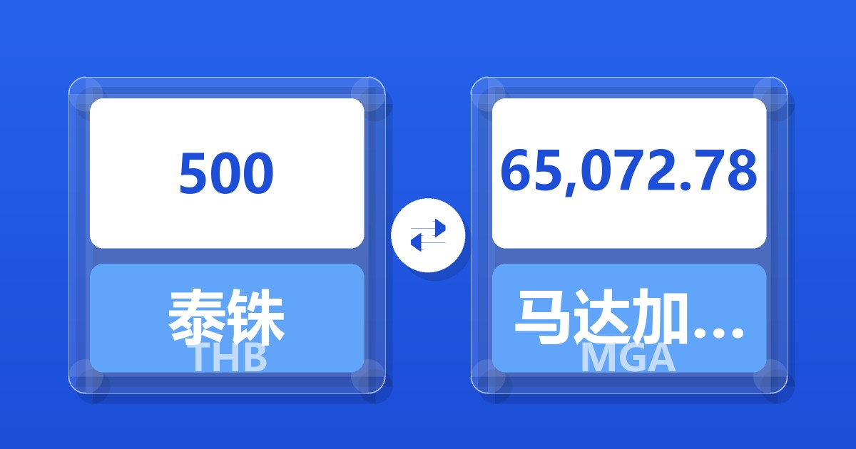 500泰铢兑马达加斯加阿里亚里