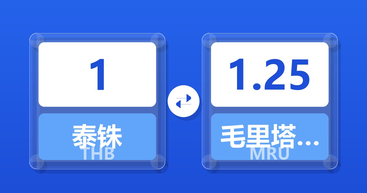 1泰铢兑毛里塔尼亚乌吉亚