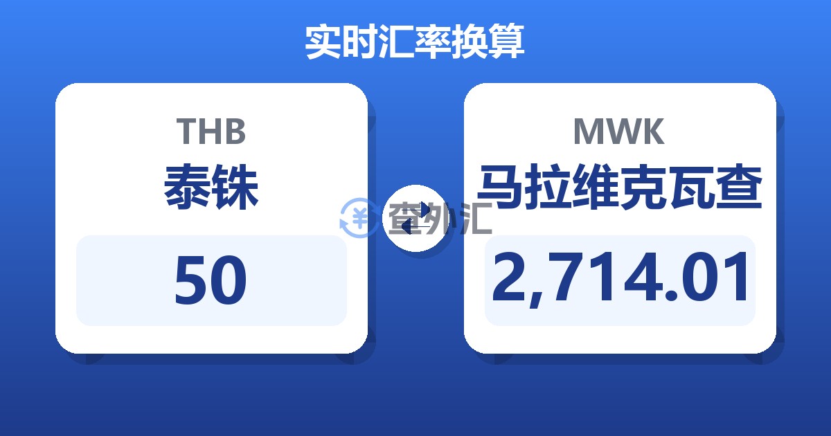 50泰铢兑马拉维克瓦查