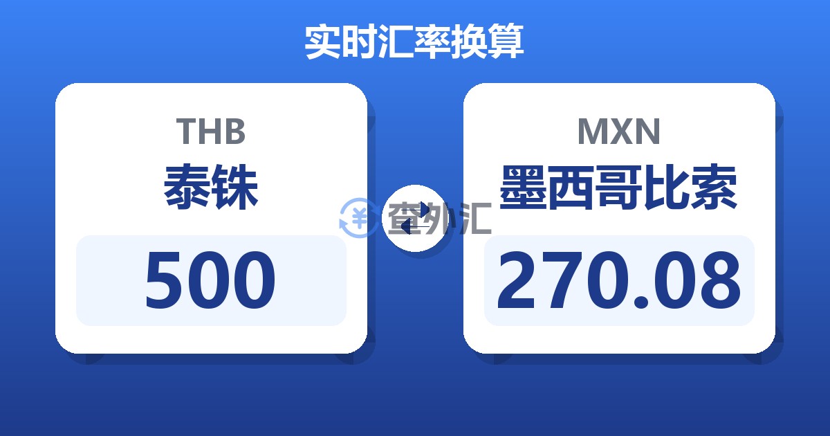 500泰铢兑墨西哥比索
