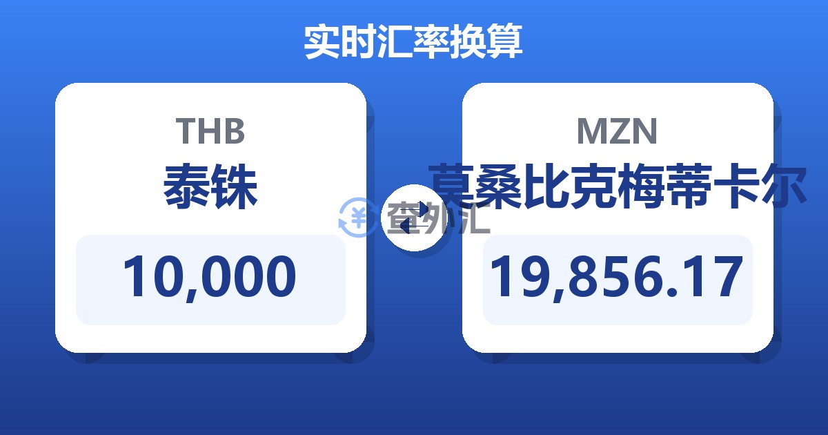 10,000泰铢兑莫桑比克梅蒂卡尔