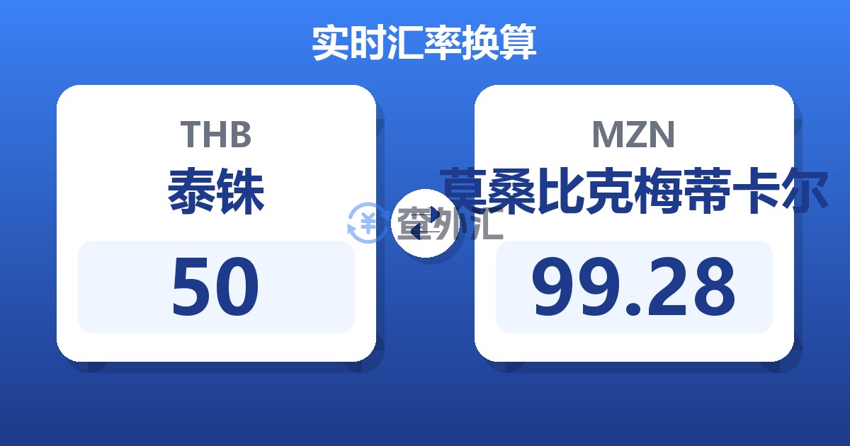 50泰铢兑莫桑比克梅蒂卡尔