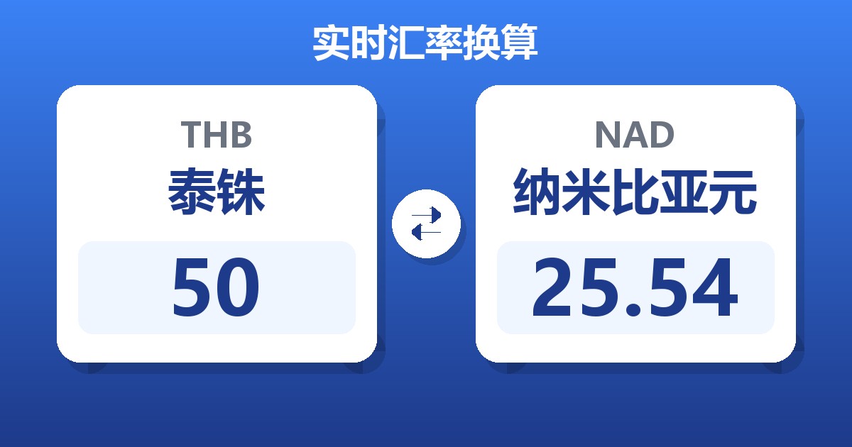 50泰铢兑纳米比亚元