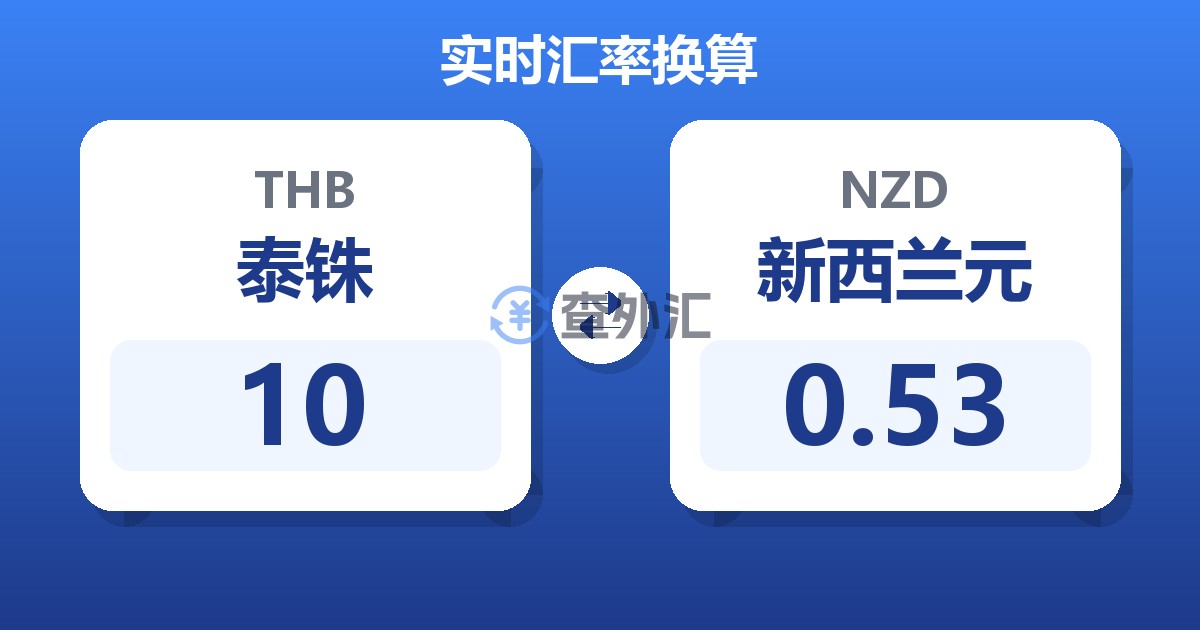 10泰铢兑新西兰元