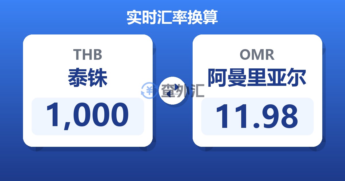 1,000泰铢兑阿曼里亚尔