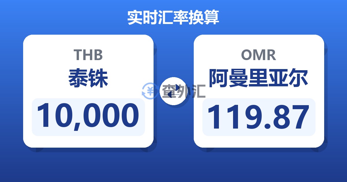 10,000泰铢兑阿曼里亚尔