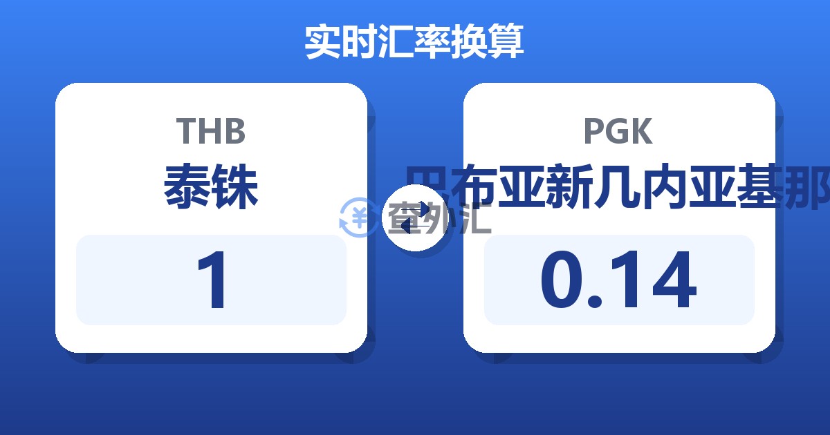 1泰铢兑巴布亚新几内亚基那