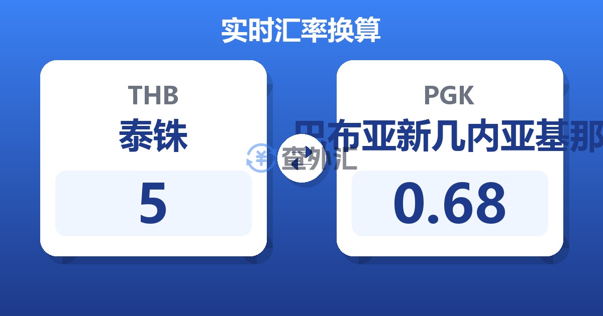 5泰铢兑巴布亚新几内亚基那