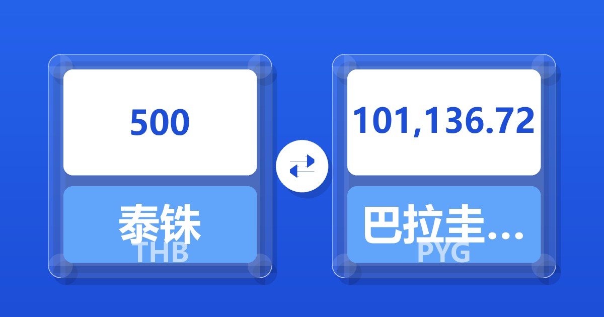 500泰铢兑巴拉圭瓜拉尼