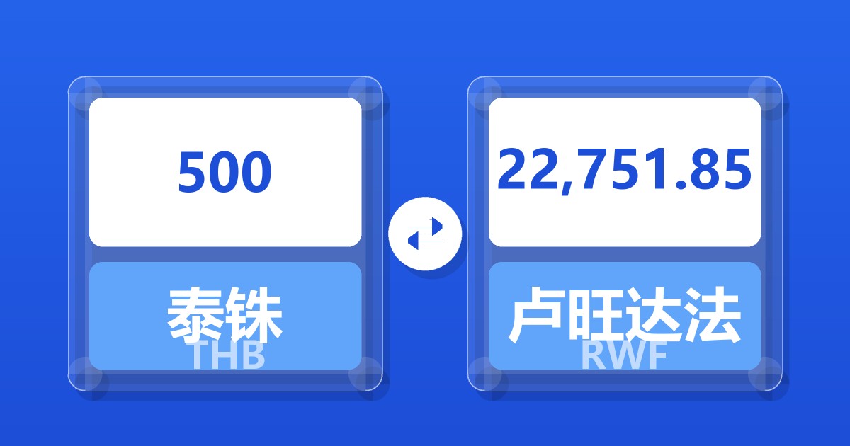500泰铢兑卢旺达法郎