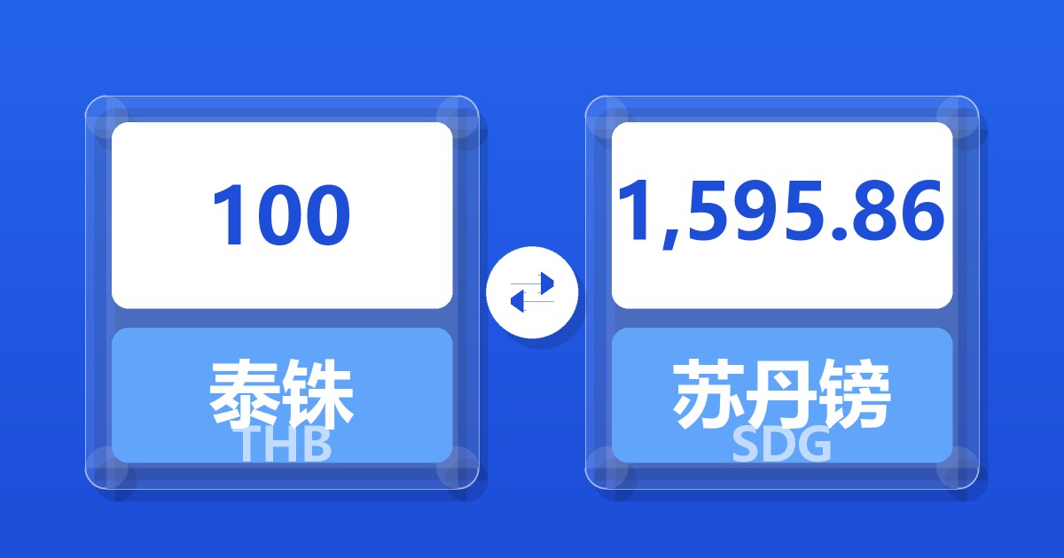 100泰铢兑苏丹镑