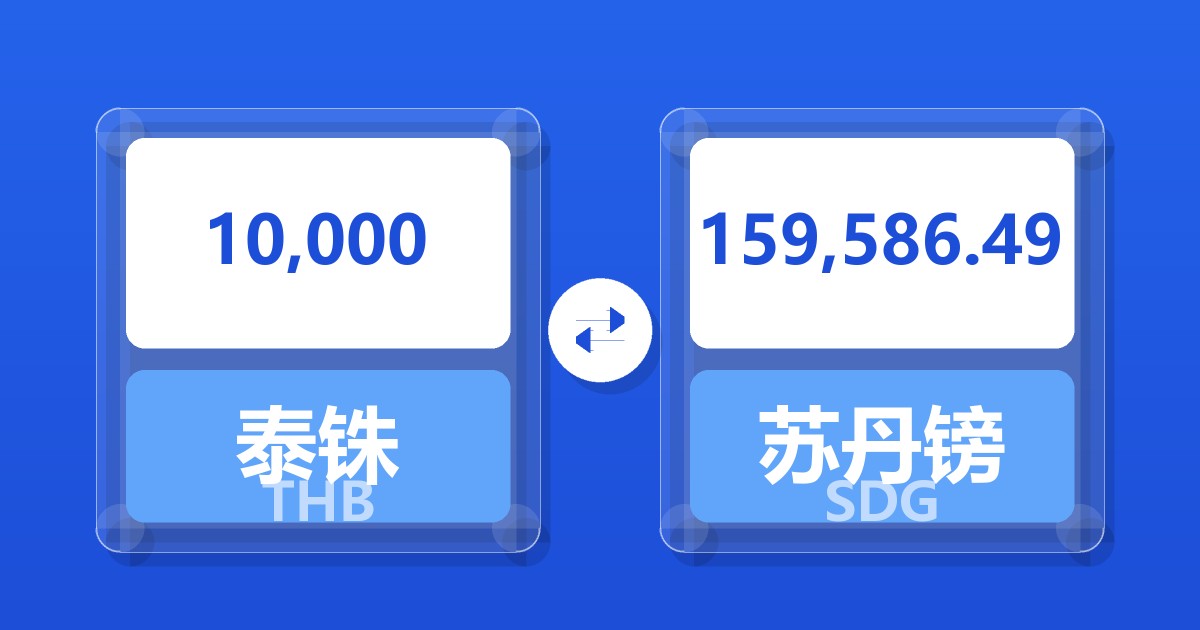 10,000泰铢兑苏丹镑