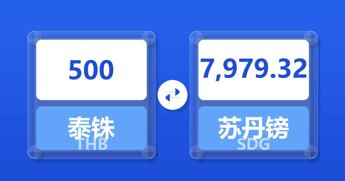 500泰铢兑苏丹镑