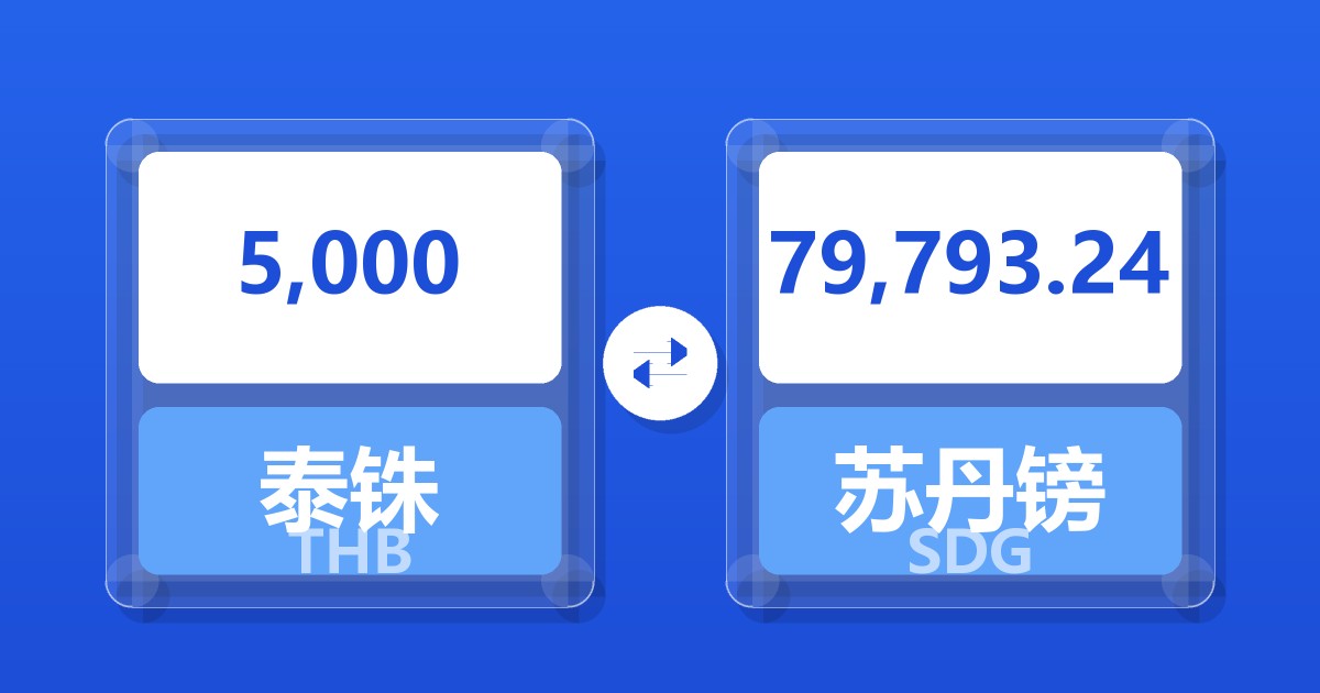 5,000泰铢兑苏丹镑