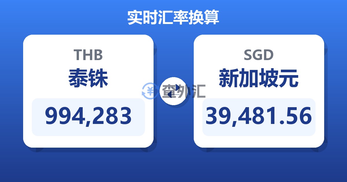 994,283泰铢兑新加坡元