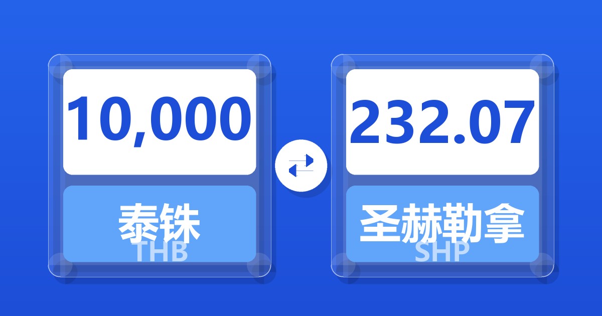 10,000泰铢兑圣赫勒拿镑