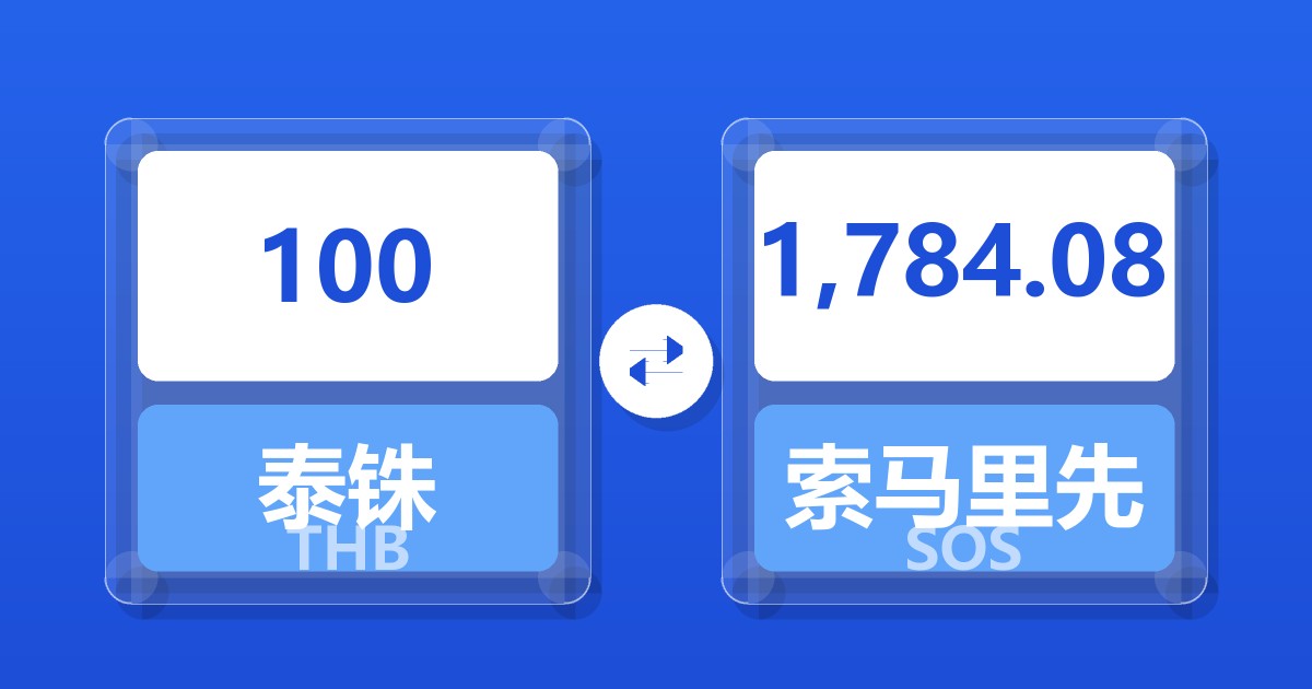 100泰铢兑索马里先令