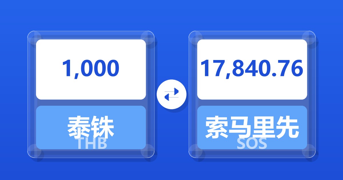 1,000泰铢兑索马里先令