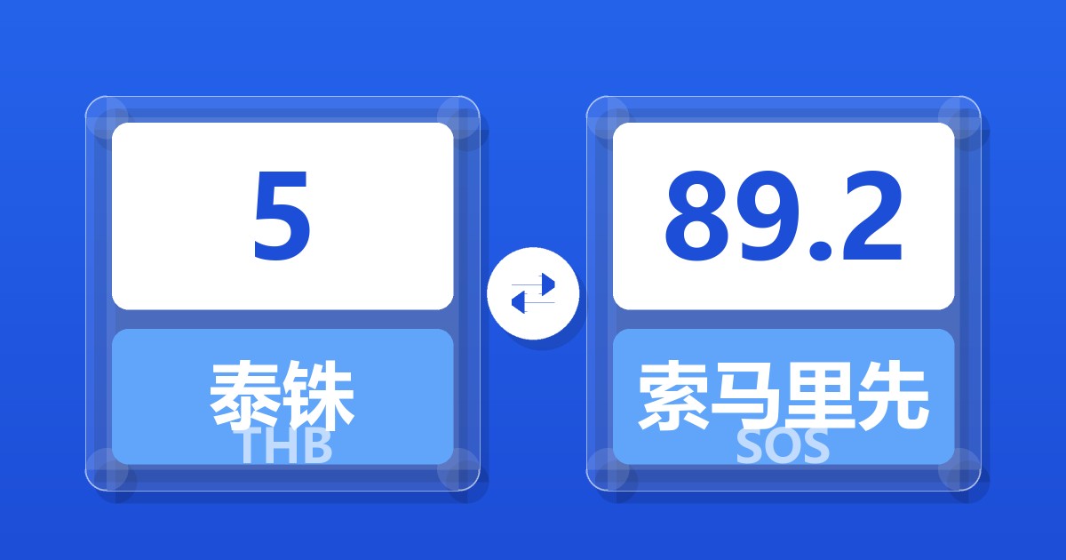 5泰铢兑索马里先令