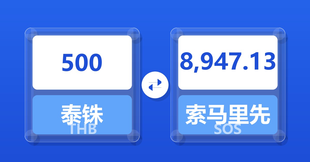 500泰铢兑索马里先令