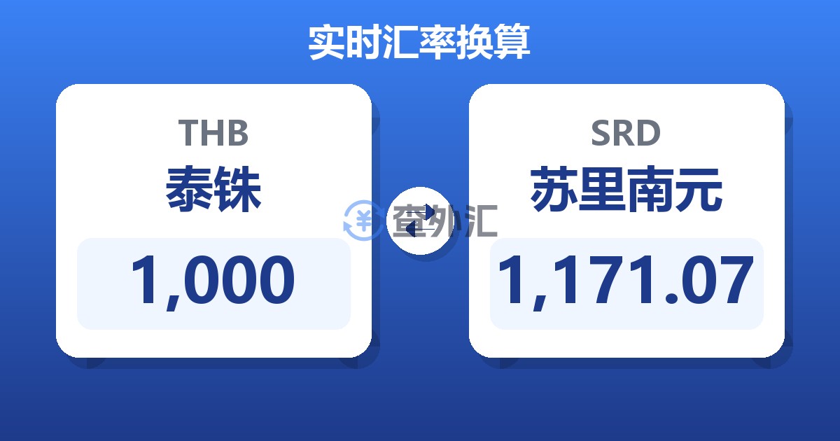 1,000泰铢兑苏里南元