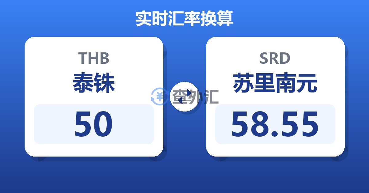 50泰铢兑苏里南元