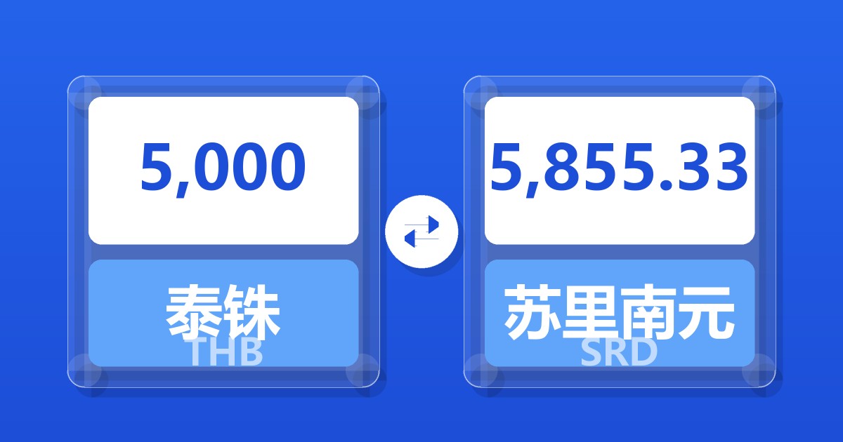 5,000泰铢兑苏里南元