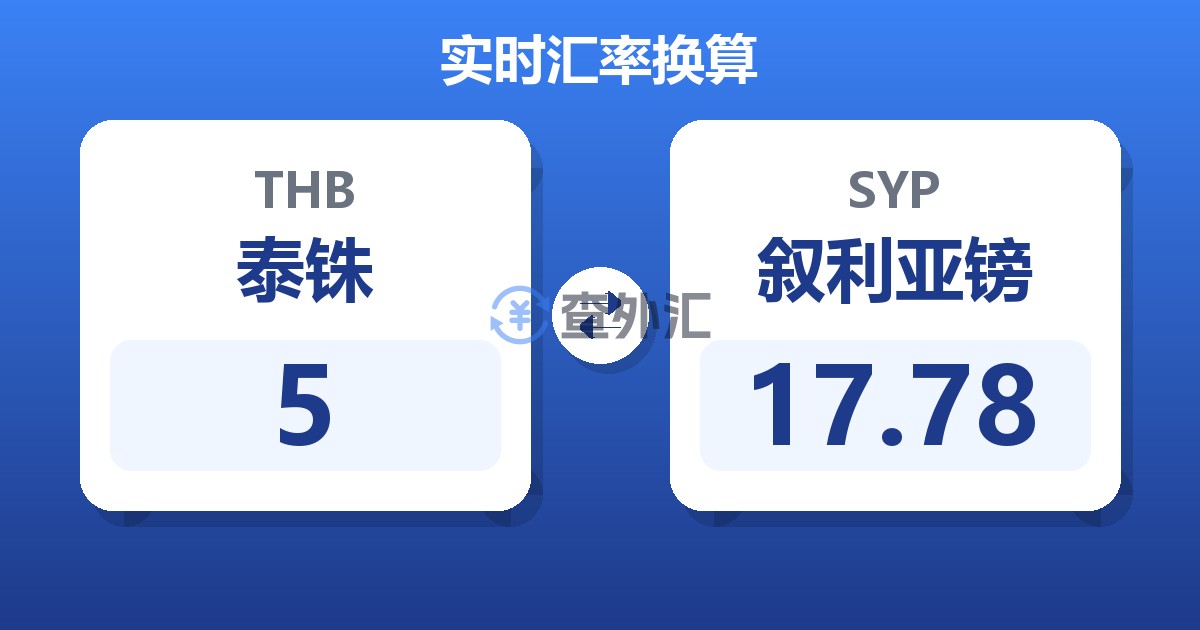 5泰铢兑叙利亚镑