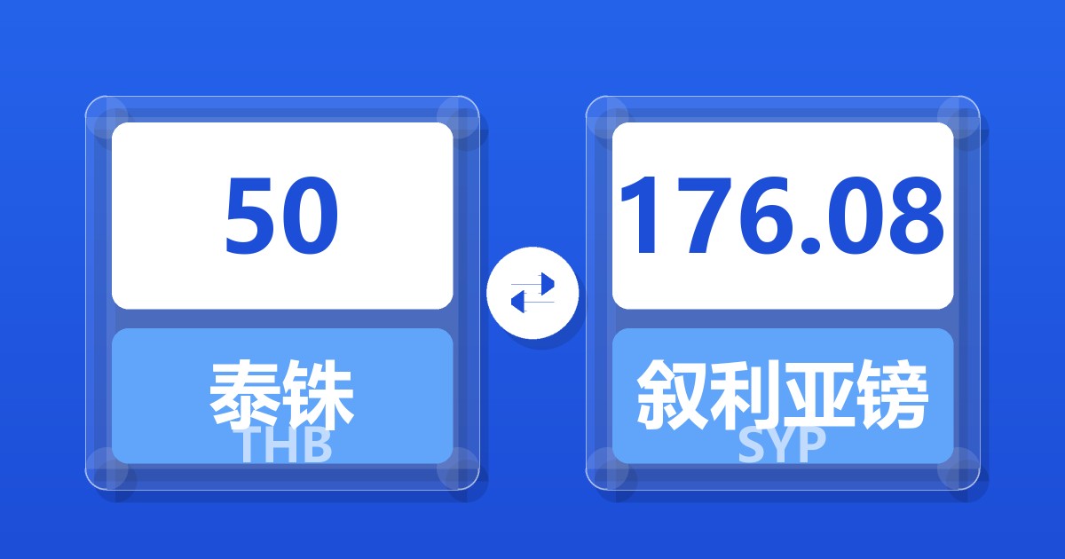 50泰铢兑叙利亚镑