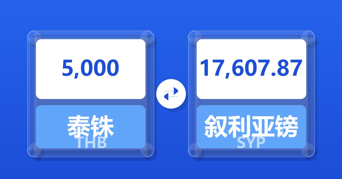 5,000泰铢兑叙利亚镑