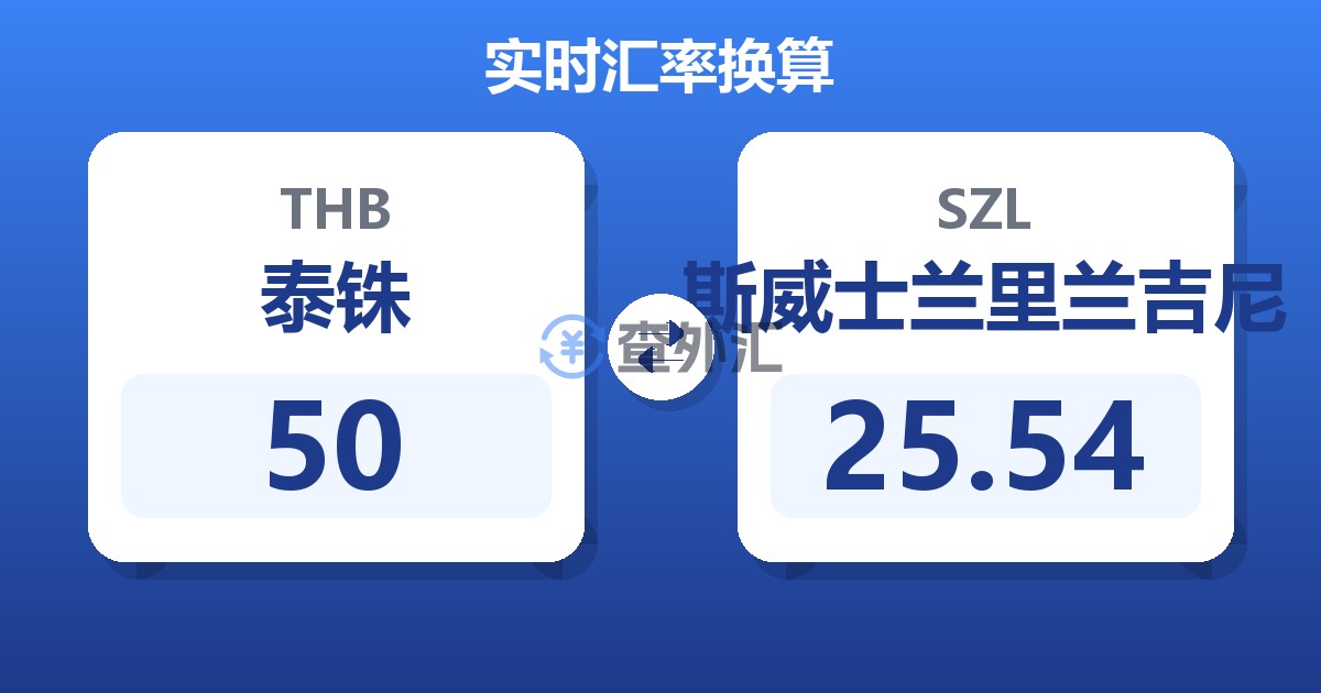 50泰铢兑斯威士兰里兰吉尼