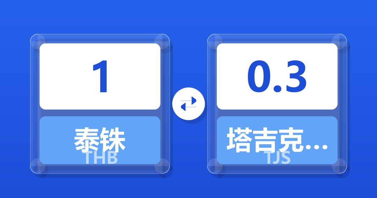 1泰铢兑塔吉克斯坦索莫尼