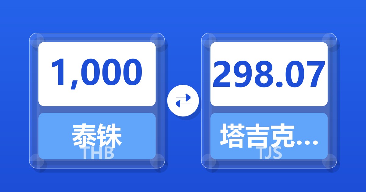 1,000泰铢兑塔吉克斯坦索莫尼