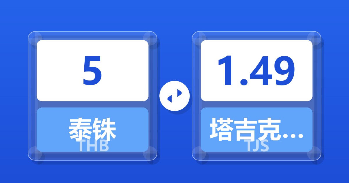 5泰铢兑塔吉克斯坦索莫尼