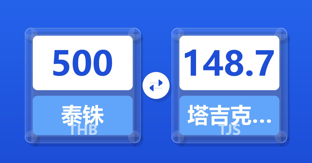 500泰铢兑塔吉克斯坦索莫尼