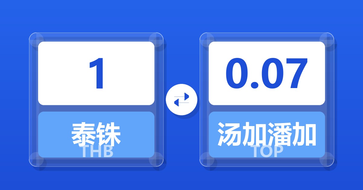 1泰铢兑汤加潘加