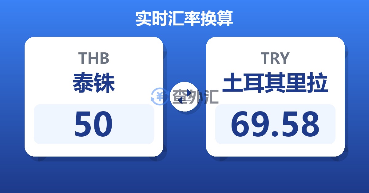 50泰铢兑土耳其里拉
