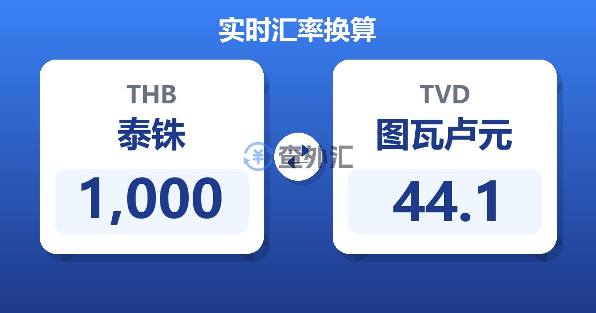 1,000泰铢兑图瓦卢元