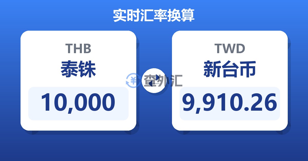 10,000泰铢兑新台币