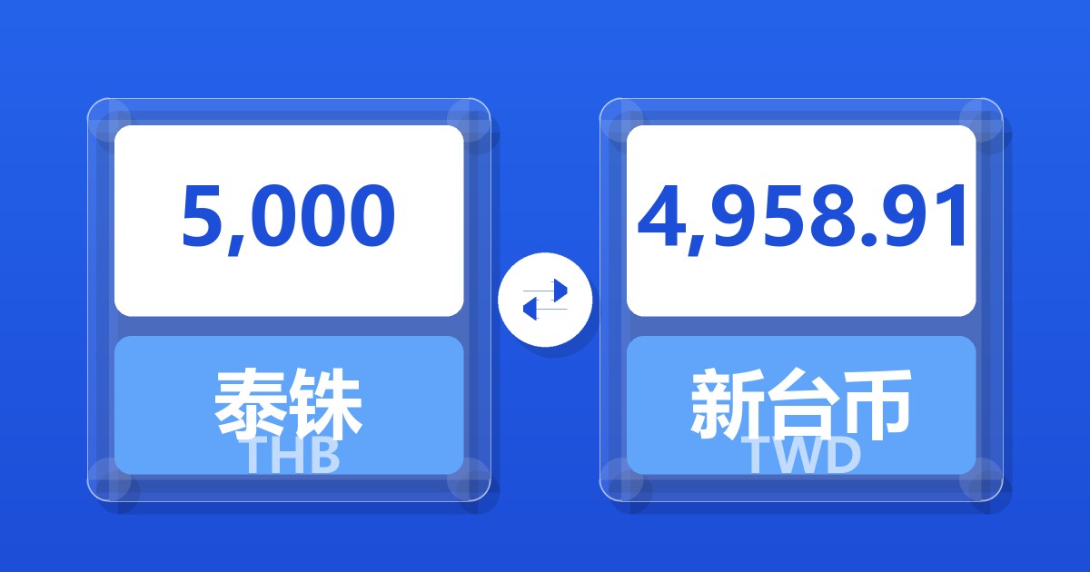 5,000泰铢兑新台币