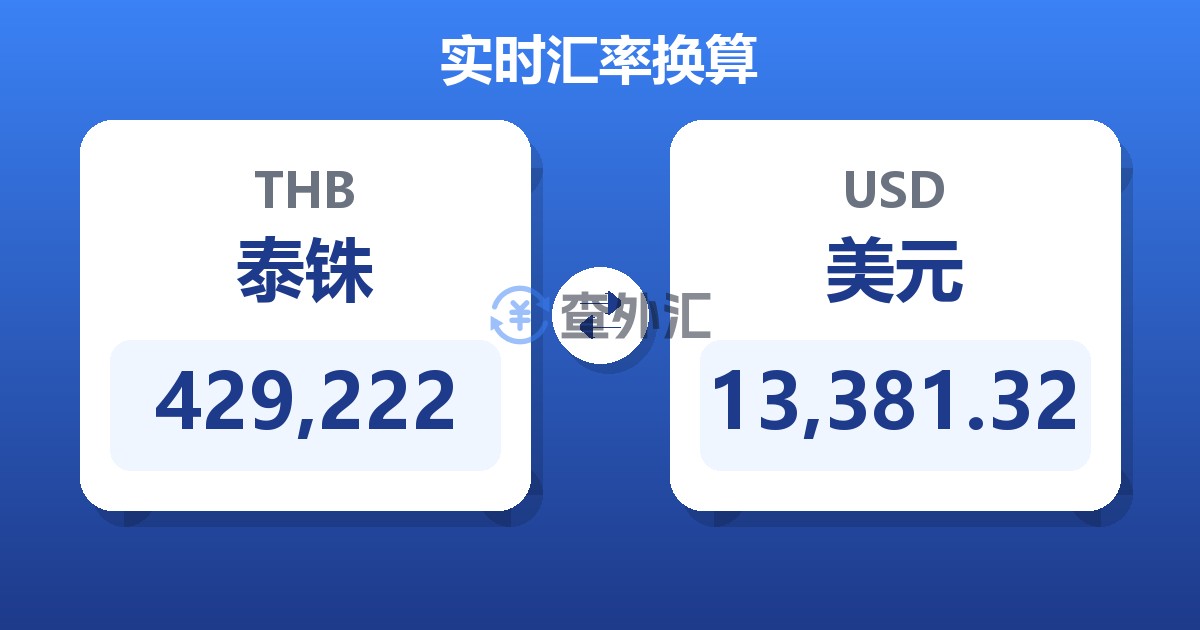 429,222泰铢兑美元