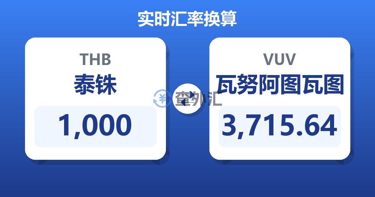 1,000泰铢兑瓦努阿图瓦图